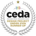 ceda-2022-under50k-ru